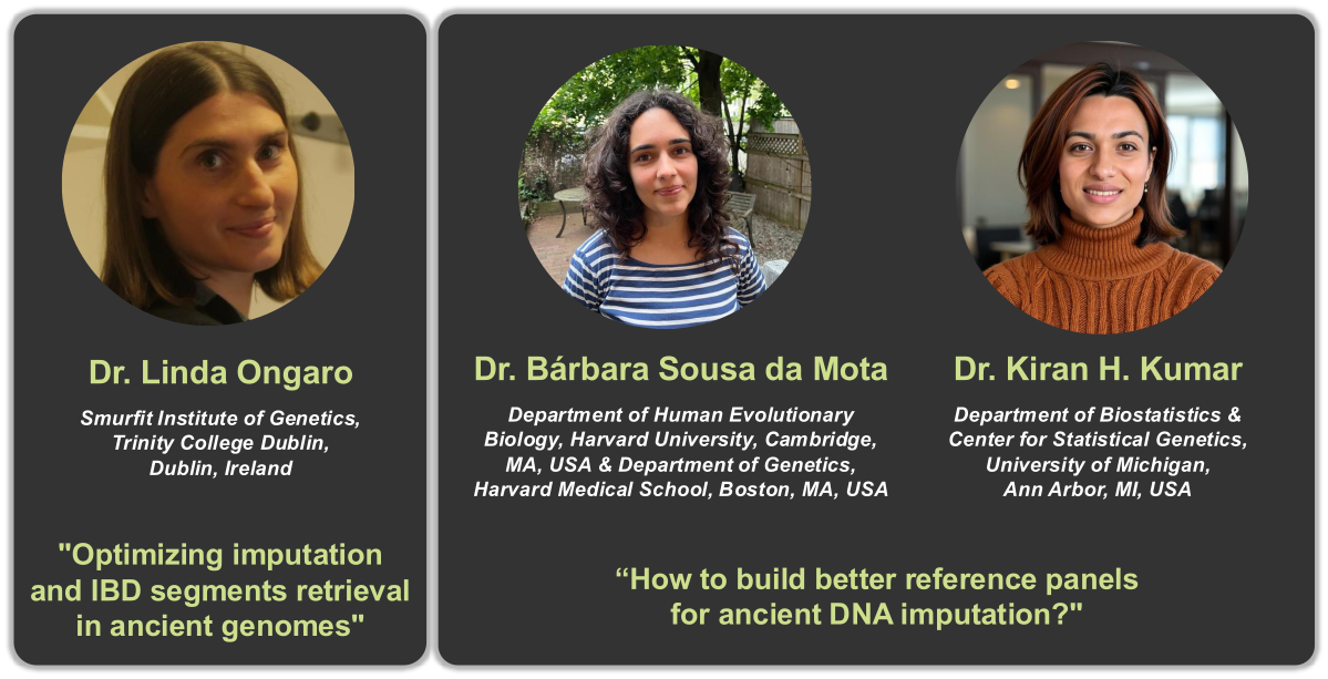 Invited Speakers
